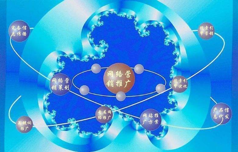 江达新媒体运营企业需要掌握的网络推广技巧有哪些